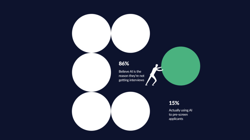 You’ve been blaming AI for your job search. The data says think again.